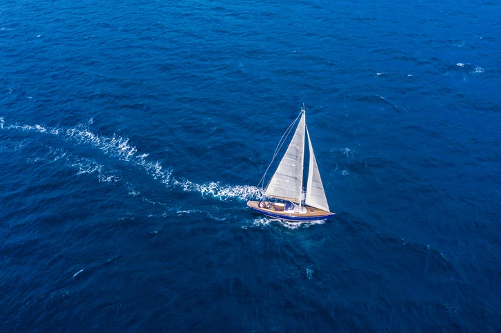 Jibing in sailing: The essentials